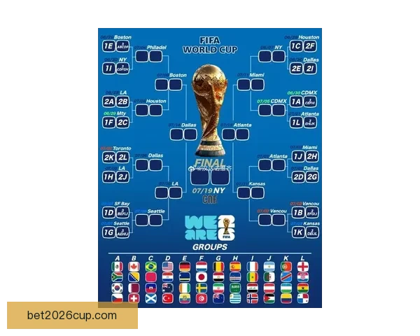 2026世界杯精彩赛事回顾与比分分析 汇聚全球足球巅峰对决