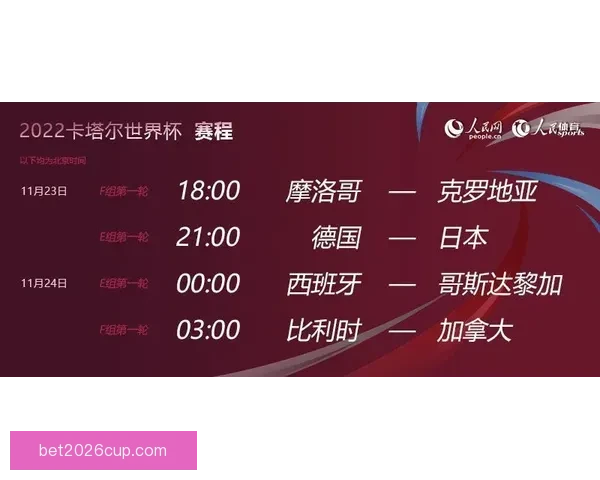 世界杯竞猜网站全面攻略与投注技巧解析助你畅享足球盛宴冠军梦想之路